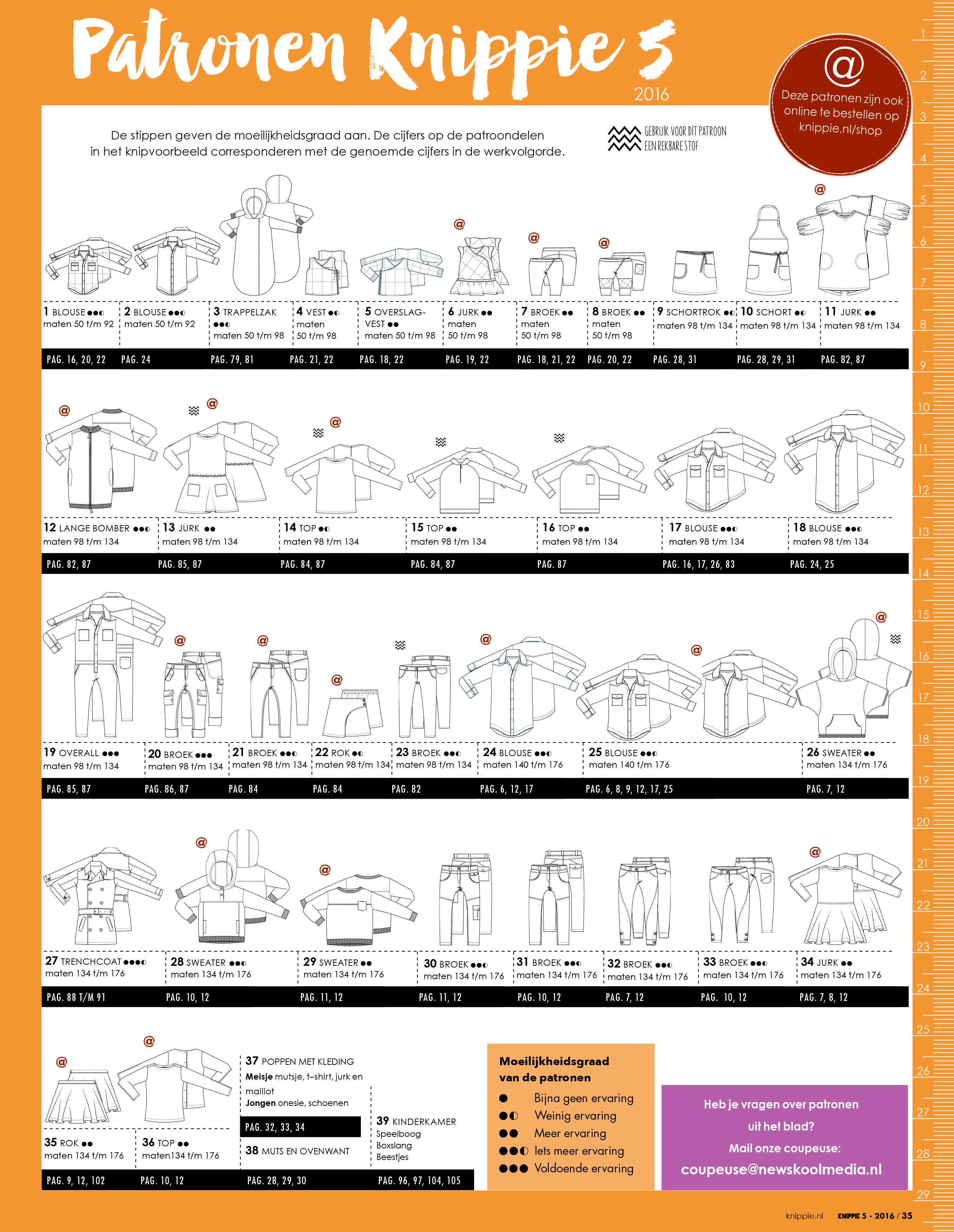 Werkschrift knippie 5